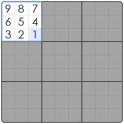expert sudoku strategies